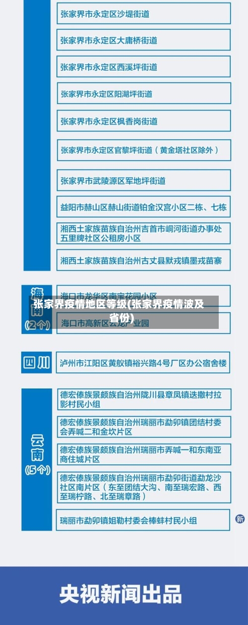 张家界疫情地区等级(张家界疫情波及省份)