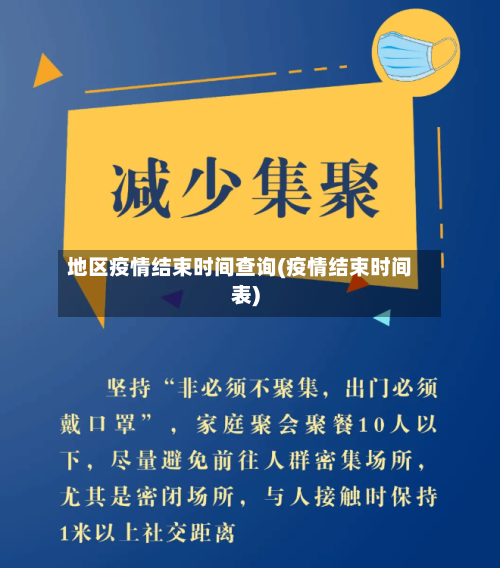 地区疫情结束时间查询(疫情结束时间表)-第2张图片