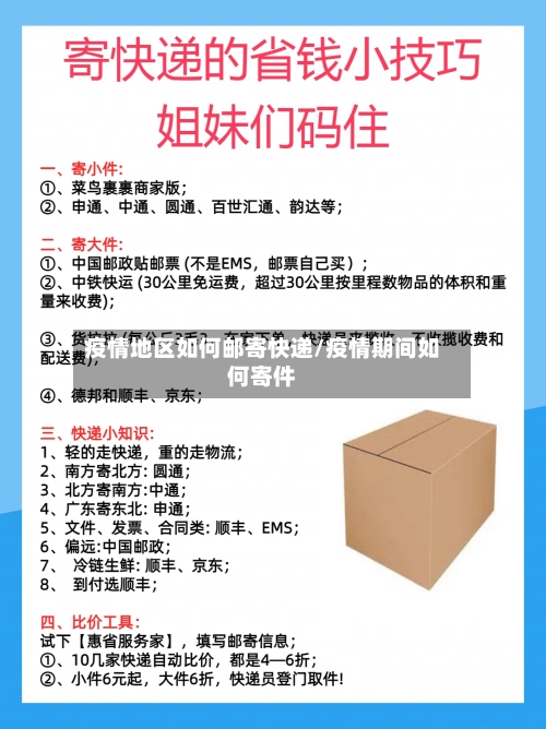 疫情地区如何邮寄快递/疫情期间如何寄件-第3张图片