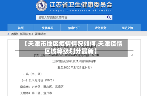 【天津市地区疫情情况如何,天津疫情区域等级划分最新】-第3张图片