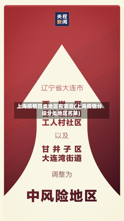 上海疫情四类地区有哪些(上海疫情分级分类地区名单)-第3张图片