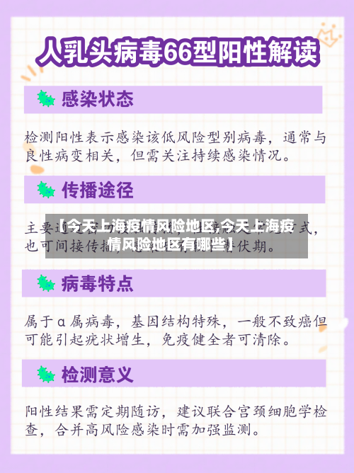 【今天上海疫情风险地区,今天上海疫情风险地区有哪些】-第2张图片