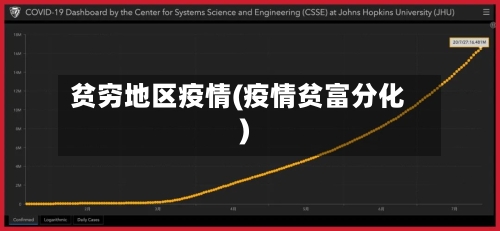 贫穷地区疫情(疫情贫富分化)