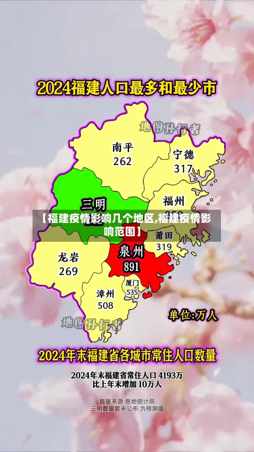 【福建疫情影响几个地区,福建疫情影响范围】