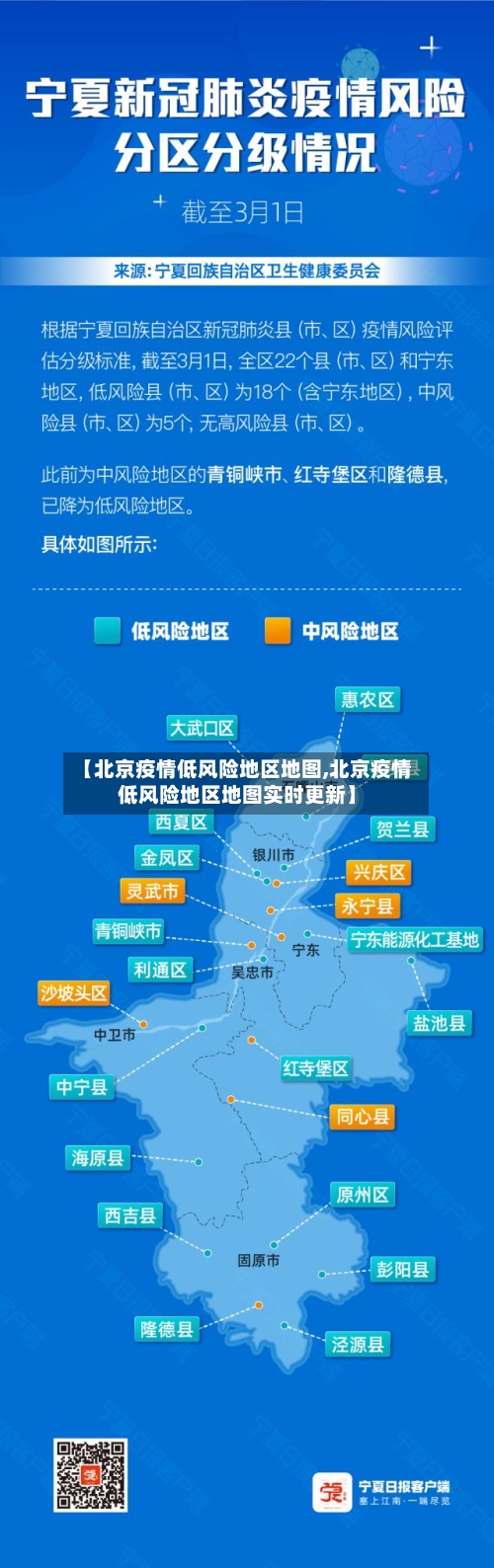 【北京疫情低风险地区地图,北京疫情低风险地区地图实时更新】-第2张图片