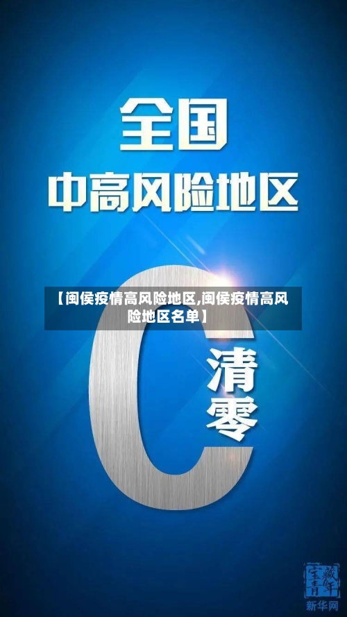 【闽侯疫情高风险地区,闽侯疫情高风险地区名单】