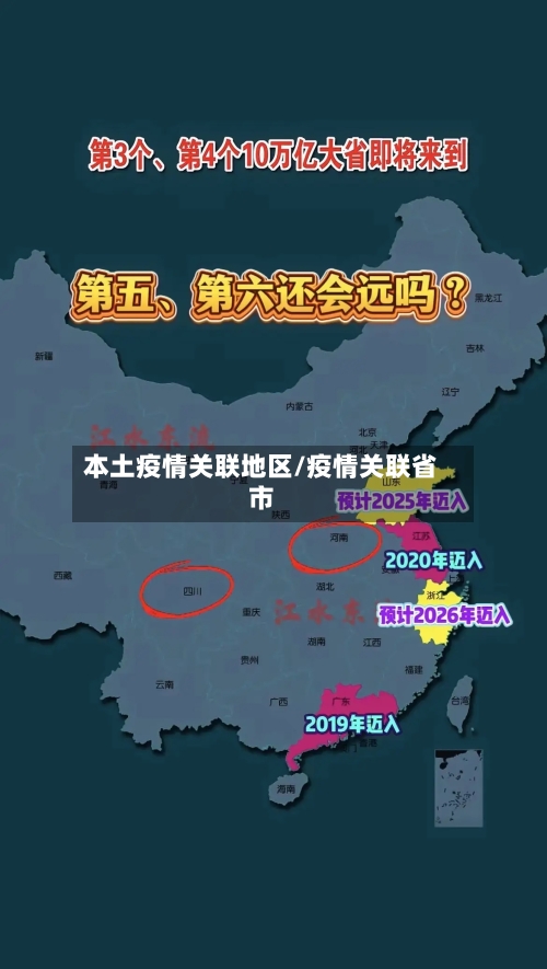 本土疫情关联地区/疫情关联省市