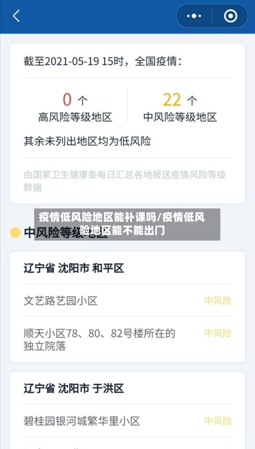 疫情低风险地区能补课吗/疫情低风险地区能不能出门-第2张图片