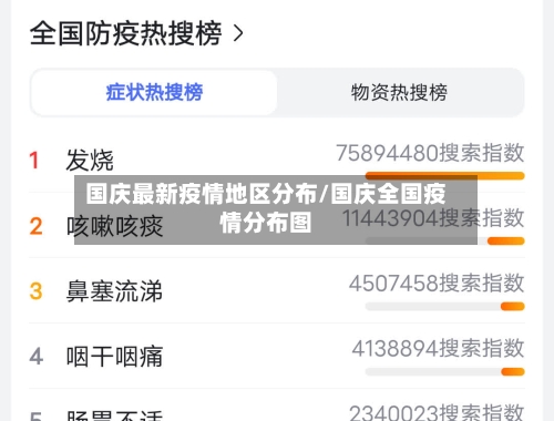 国庆最新疫情地区分布/国庆全国疫情分布图-第2张图片