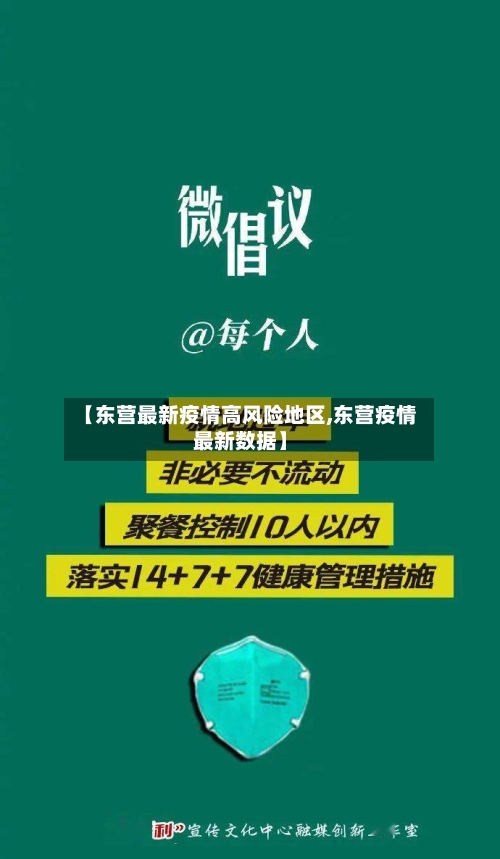 【东营最新疫情高风险地区,东营疫情最新数据】-第2张图片