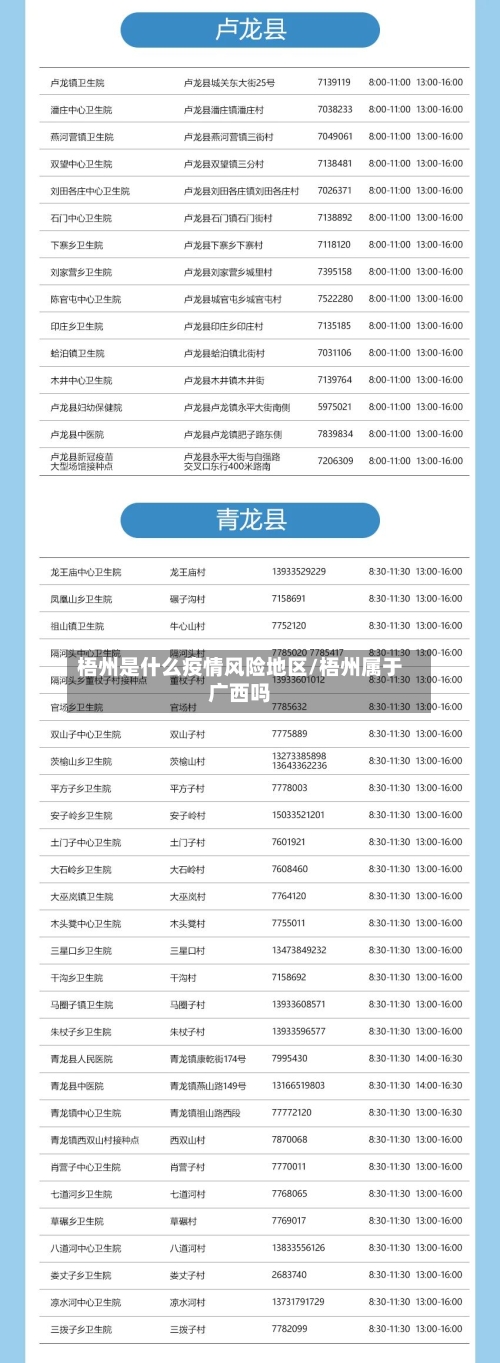 梧州是什么疫情风险地区/梧州属于广西吗