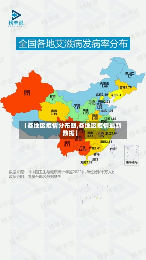 【各地区疫情分布图,各地区疫情最新数据】