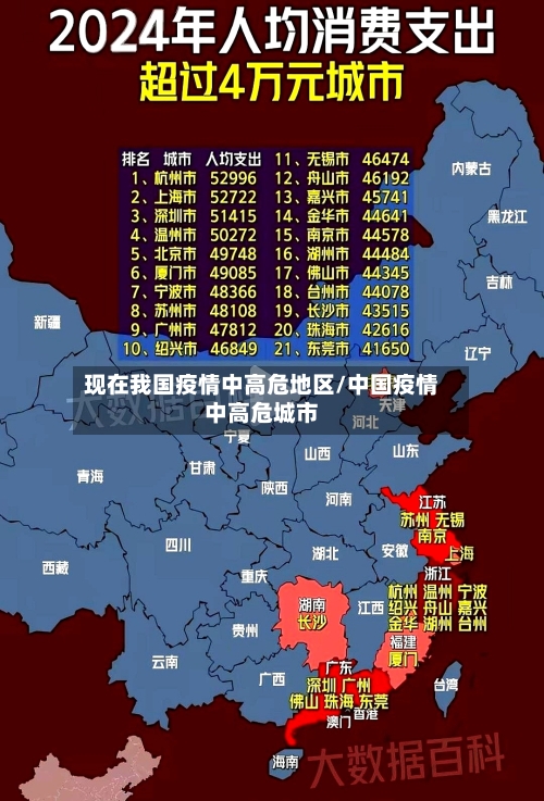 现在我国疫情中高危地区/中国疫情中高危城市-第2张图片