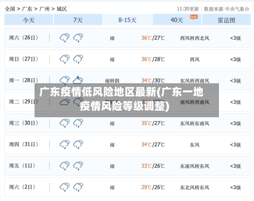 广东疫情低风险地区最新(广东一地疫情风险等级调整)