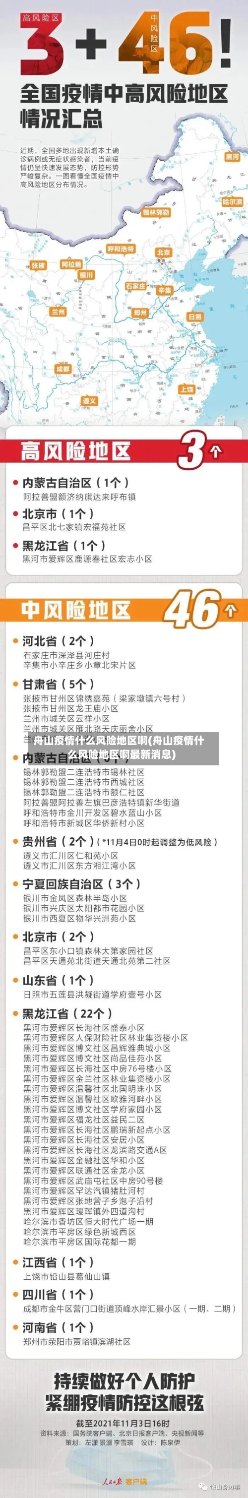 舟山疫情什么风险地区啊(舟山疫情什么风险地区啊最新消息)