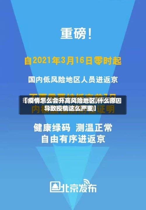 【疫情怎么会升高风险地区,什么原因导致疫情这么严重】