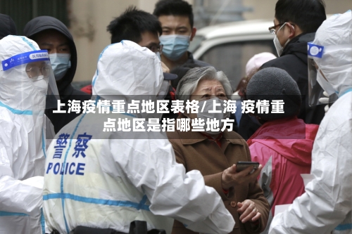 上海疫情重点地区表格/上海 疫情重点地区是指哪些地方