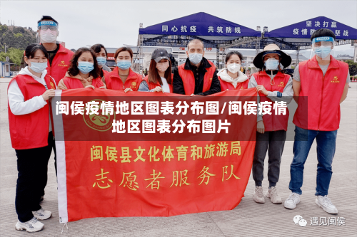 闽侯疫情地区图表分布图/闽侯疫情地区图表分布图片