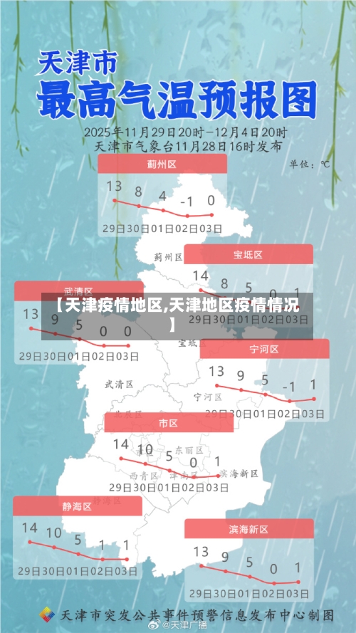 【天津疫情地区,天津地区疫情情况】-第2张图片