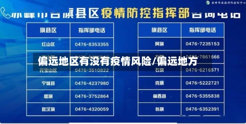偏远地区有没有疫情风险/偏远地方