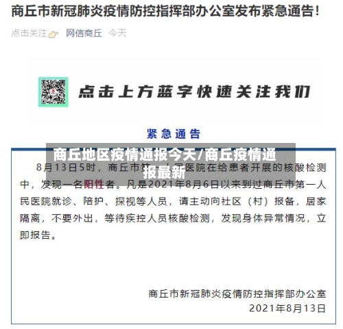 商丘地区疫情通报今天/商丘疫情通报最新-第2张图片