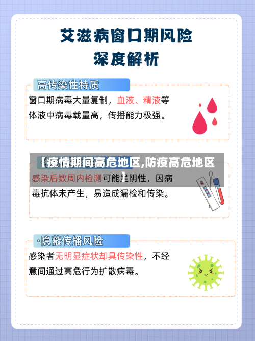 【疫情期间高危地区,防疫高危地区】-第3张图片