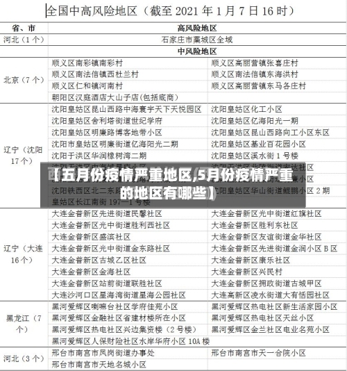 【五月份疫情严重地区,5月份疫情严重的地区有哪些】-第2张图片