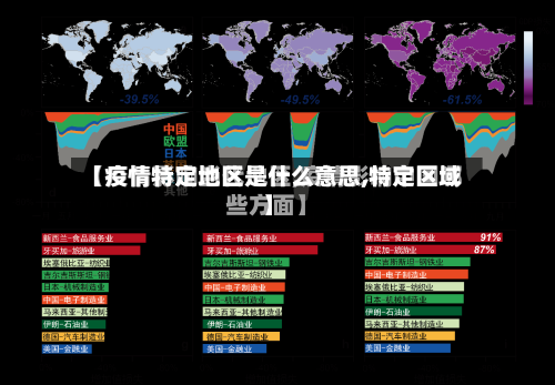 【疫情特定地区是什么意思,特定区域】-第3张图片