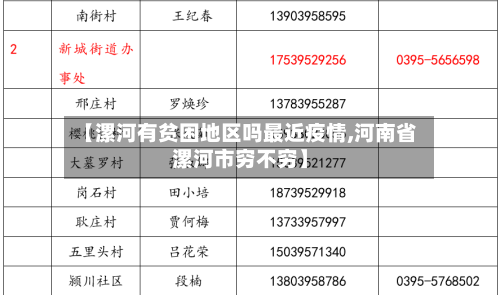 【漯河有贫困地区吗最近疫情,河南省漯河市穷不穷】-第3张图片
