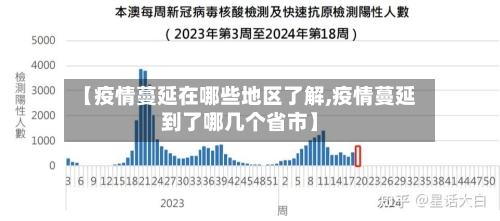 【疫情蔓延在哪些地区了解,疫情蔓延到了哪几个省市】-第2张图片