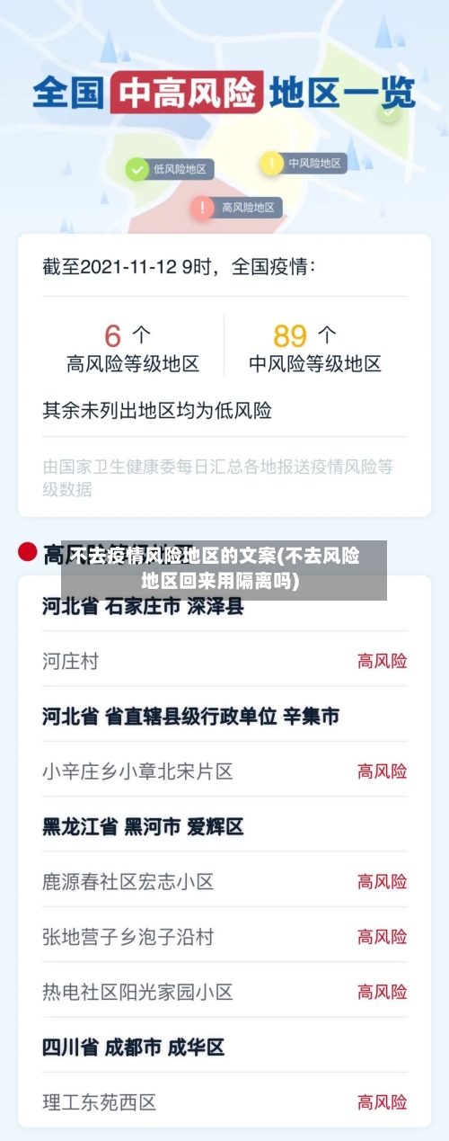 不去疫情风险地区的文案(不去风险地区回来用隔离吗)