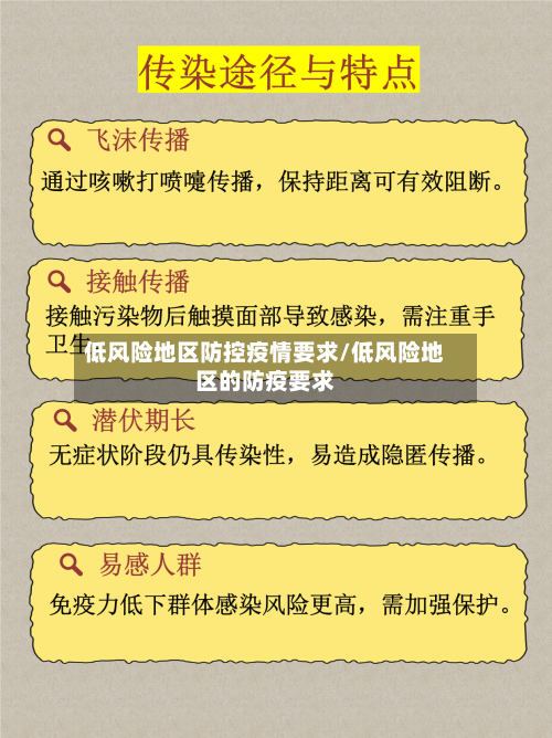 低风险地区防控疫情要求/低风险地区的防疫要求-第2张图片