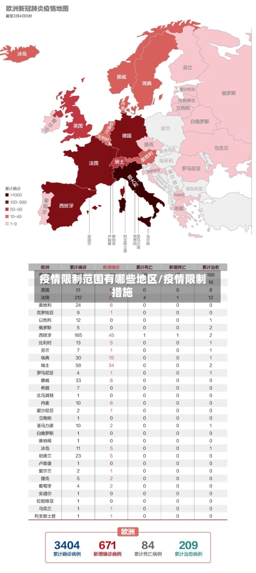 疫情限制范围有哪些地区/疫情限制措施