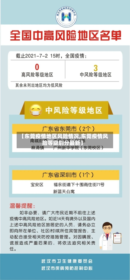 【东莞疫情地区风险情况,东莞疫情风险等级划分最新】