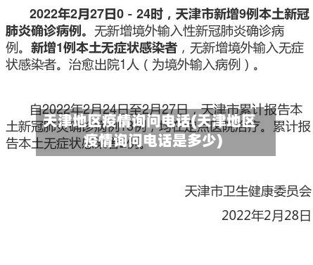天津地区疫情询问电话(天津地区疫情询问电话是多少)-第2张图片