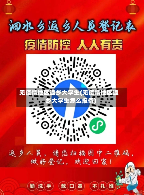 无疫情地区返乡大学生(无疫情地区返乡大学生怎么报备)-第2张图片