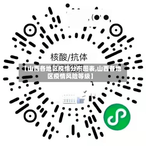 【山西各地区疫情分布图表,山西各地区疫情风险等级】