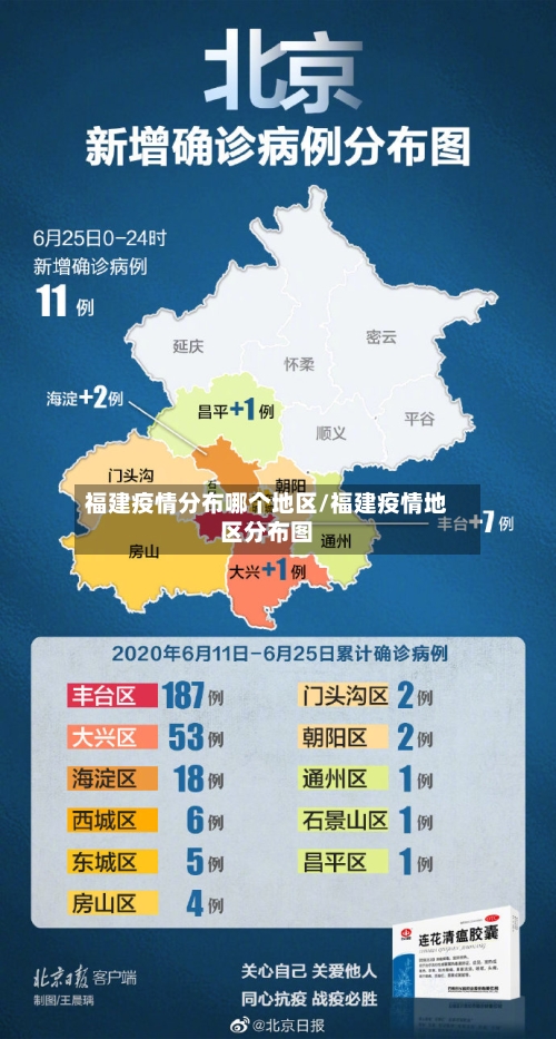 福建疫情分布哪个地区/福建疫情地区分布图