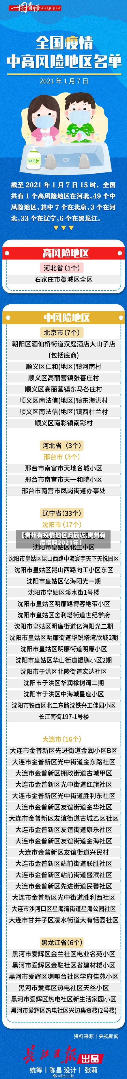 【贵州有疫情地区吗最近,贵州有疫情吗2021年】-第2张图片