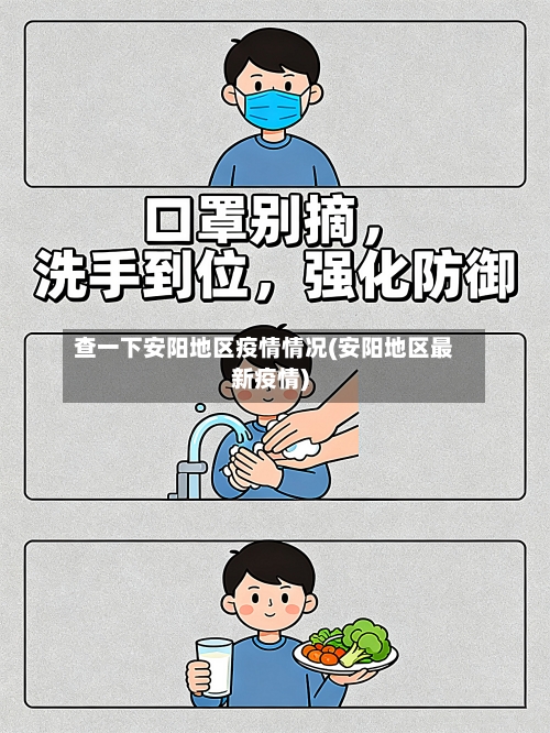 查一下安阳地区疫情情况(安阳地区最新疫情)-第2张图片
