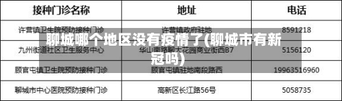 聊城哪个地区没有疫情了(聊城市有新冠吗)-第2张图片