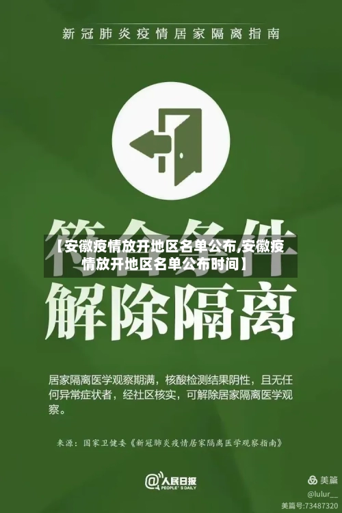 【安徽疫情放开地区名单公布,安徽疫情放开地区名单公布时间】-第2张图片