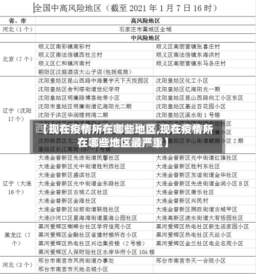 【现在疫情所在哪些地区,现在疫情所在哪些地区最严重】