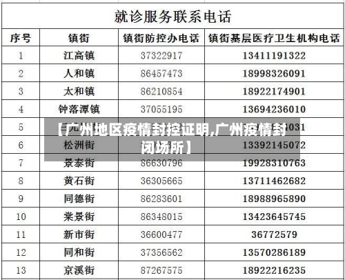 【广州地区疫情封控证明,广州疫情封闭场所】-第2张图片