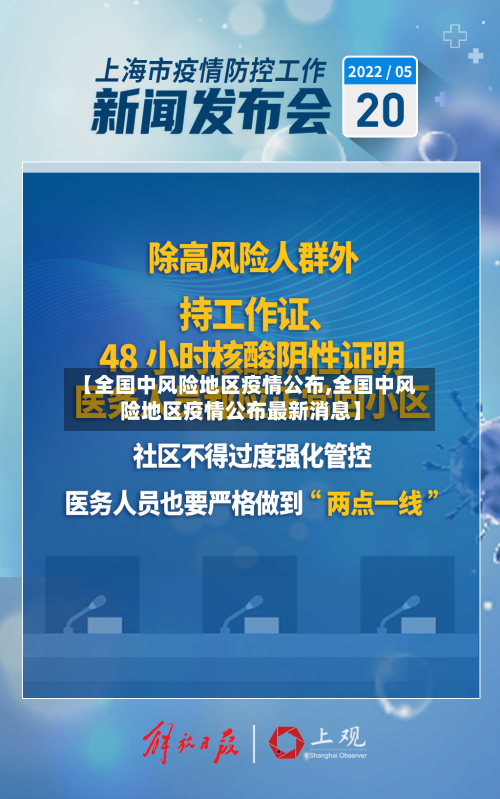 【全国中风险地区疫情公布,全国中风险地区疫情公布最新消息】-第2张图片