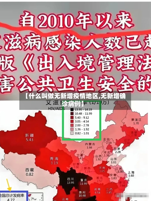 【什么叫做无新增疫情地区,无新增确诊病例】