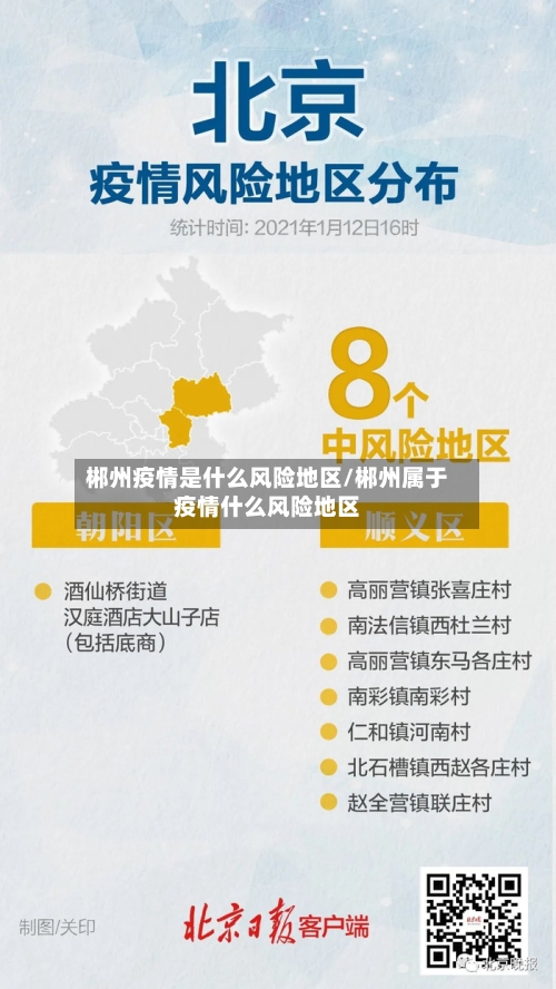 郴州疫情是什么风险地区/郴州属于疫情什么风险地区
