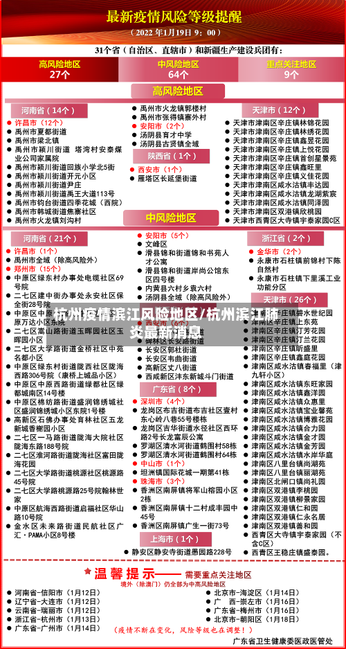 杭州疫情滨江风险地区/杭州滨江肺炎最新消息-第3张图片