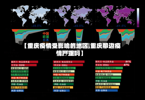 【重庆疫情受影响的地区,重庆那边疫情严重吗】-第2张图片