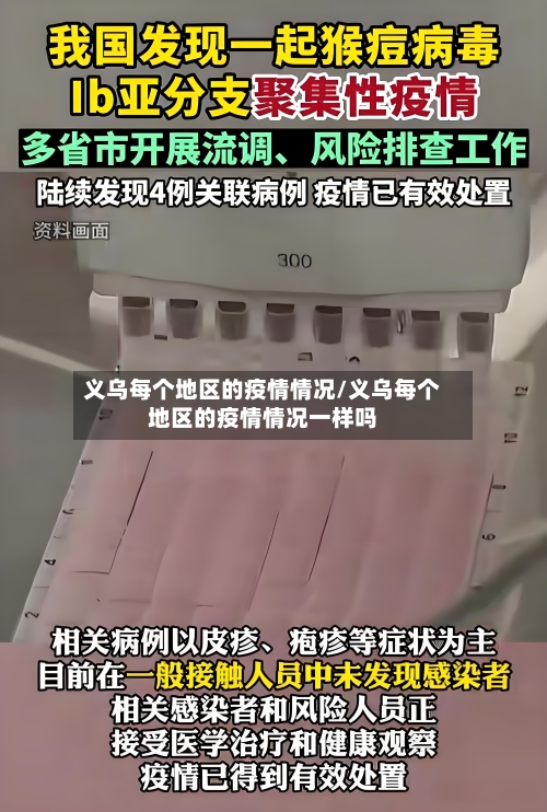义乌每个地区的疫情情况/义乌每个地区的疫情情况一样吗